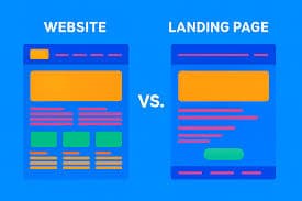 How a Conversion-Optimized Landing Page Can Increase Test Ride Bookings by 40% | Lead Skale