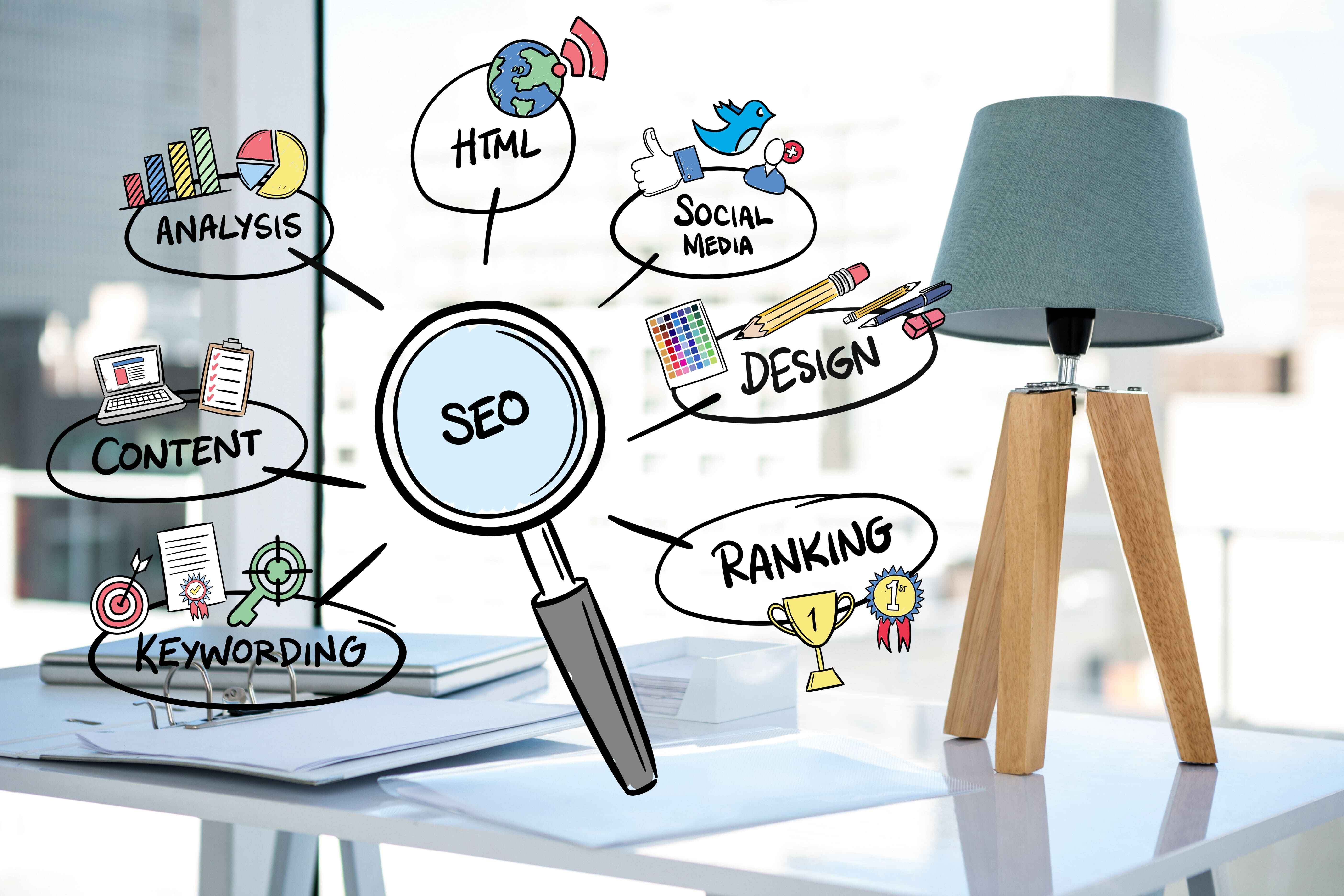 Lead Skale SEO Services